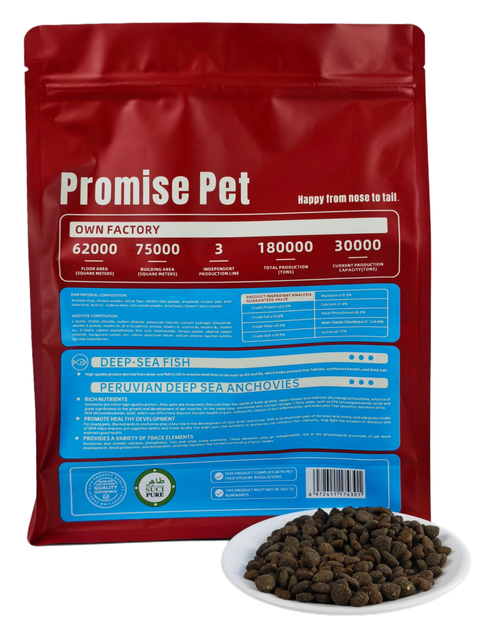Deep-sea fish economic dog food